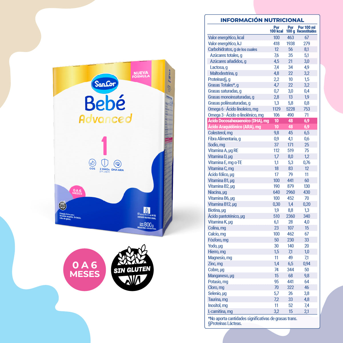 SanCor Bebé 1 Advanced - Estuche x 800gr