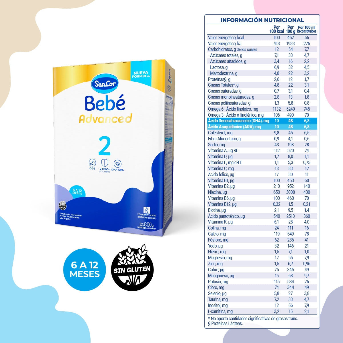 SanCor Bebé 2 Advanced - Estuche x 800gr