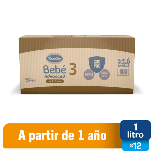 Sancor Bebe Leche Infantil Líquida Etapa 1 (500 Ml) - VTO 09/23 - CONSUMO  INMEDIATO, Sancor Bebe Leches & Alimentos - Farmacias Del Plata