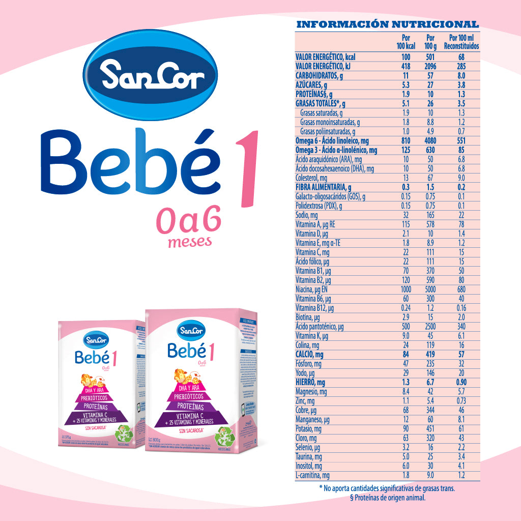 Sancor Bebé 1 Caja 375 grs.#501002018BA